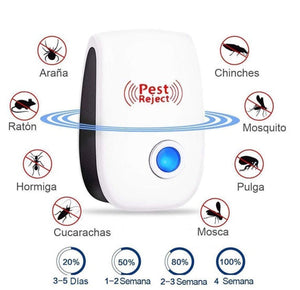 Sistema Regulación de Plagas